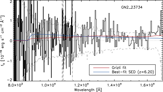 Figure 9. Refer to the following caption and surrounding text.
