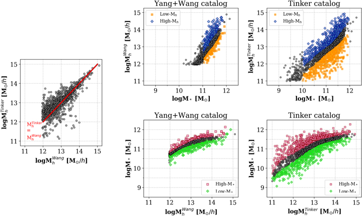 Figure 1. Refer to the following caption and surrounding text.