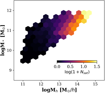 Figure 2. Refer to the following caption and surrounding text.