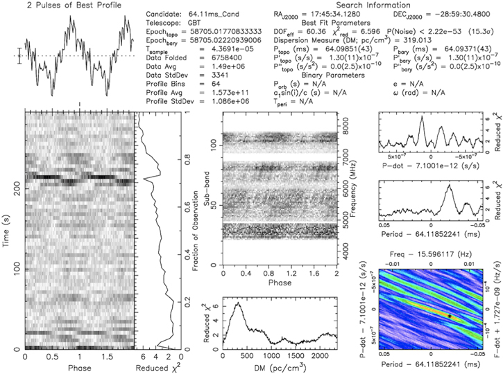 Figure A2. Refer to the following caption and surrounding text.
