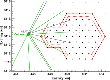 Figure 1. Refer to the following caption and surrounding text.