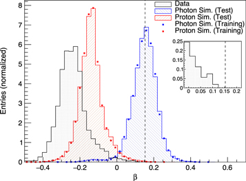 Figure 3. Refer to the following caption and surrounding text.