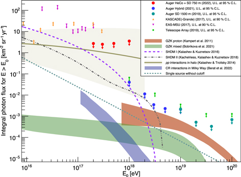Figure 5. Refer to the following caption and surrounding text.