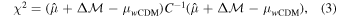 Equation (3)