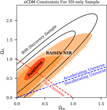 Figure 11. Refer to the following caption and surrounding text.