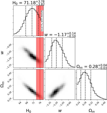 Figure 14. Refer to the following caption and surrounding text.
