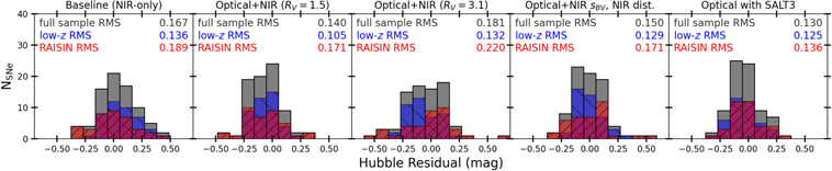 Figure 18. Refer to the following caption and surrounding text.