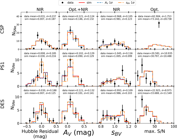 Figure 22. Refer to the following caption and surrounding text.