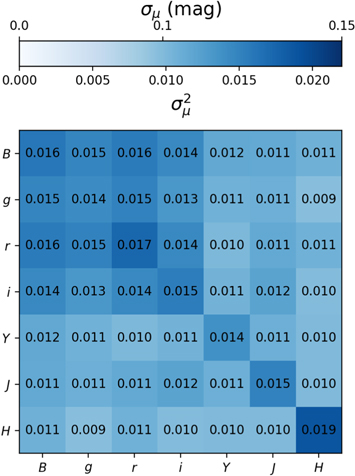 Figure 5. Refer to the following caption and surrounding text.