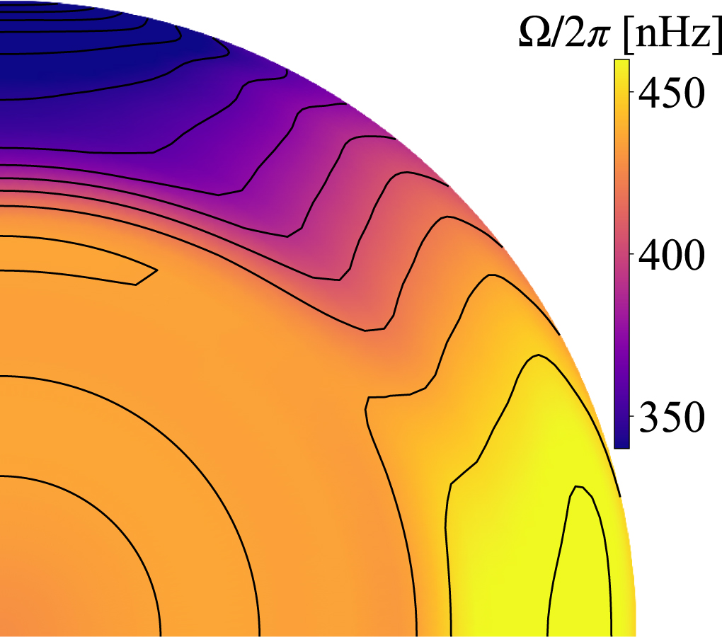 Photophilic Rotation Generation of Solar-like Differential Rotation - IOPscience