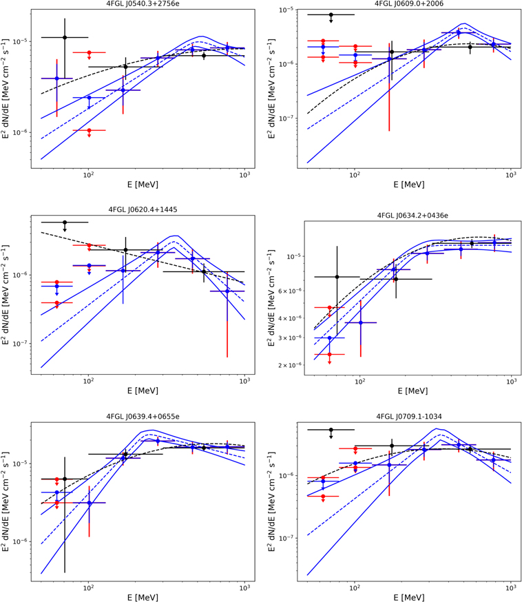 Figure 11. Refer to the following caption and surrounding text.