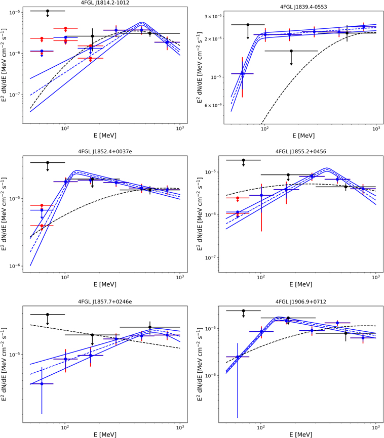 Figure 16. Refer to the following caption and surrounding text.