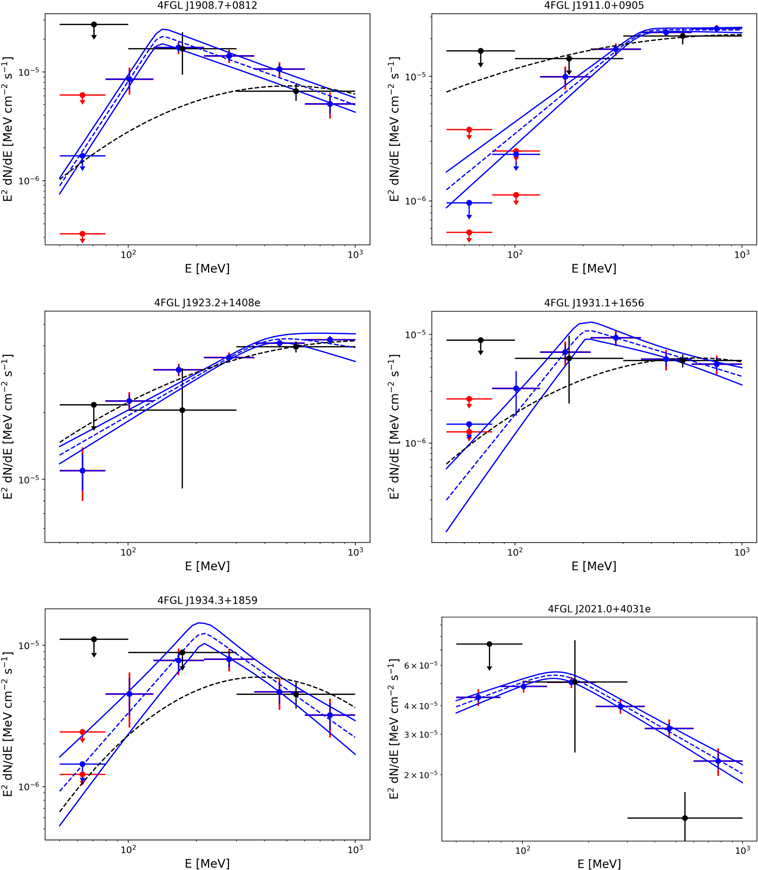 Figure 17. Refer to the following caption and surrounding text.