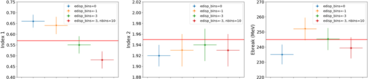 Figure 1. Refer to the following caption and surrounding text.