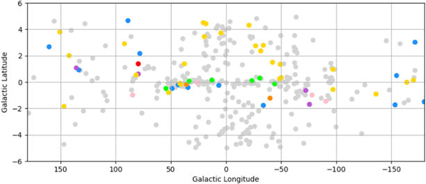 Figure 6. Refer to the following caption and surrounding text.