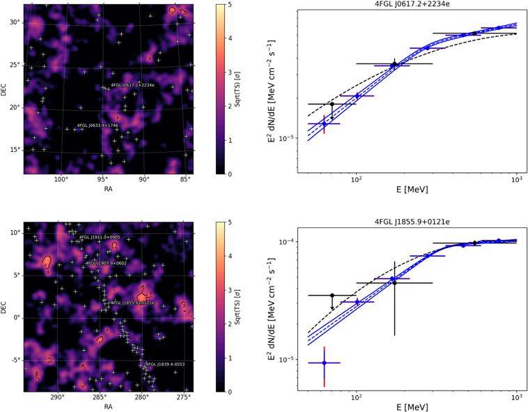Figure 9. Refer to the following caption and surrounding text.