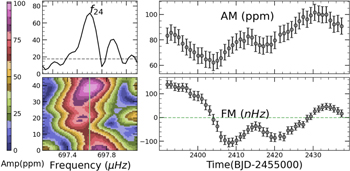 Figure 8. Refer to the following caption and surrounding text.