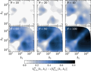 Figure 10. Refer to the following caption and surrounding text.