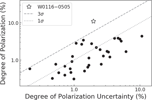 Figure 5. Refer to the following caption and surrounding text.