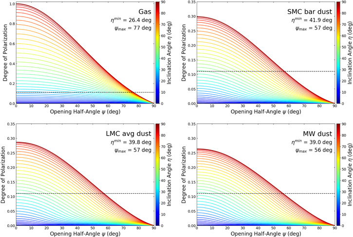 Figure 7. Refer to the following caption and surrounding text.