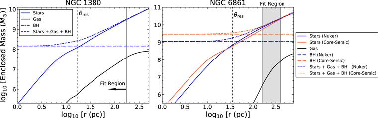 Figure 11. Refer to the following caption and surrounding text.