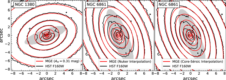 Figure 6. Refer to the following caption and surrounding text.