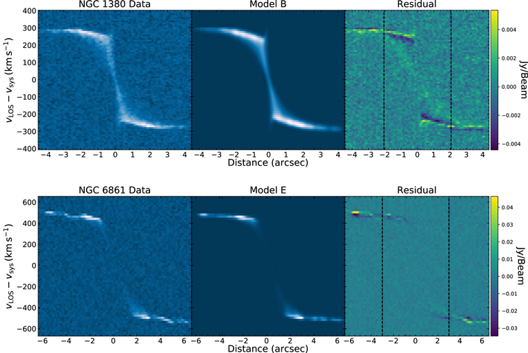 Figure 7. Refer to the following caption and surrounding text.