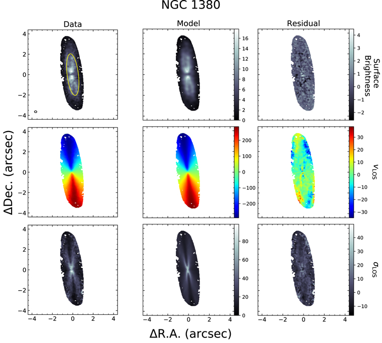 Figure 8. Refer to the following caption and surrounding text.