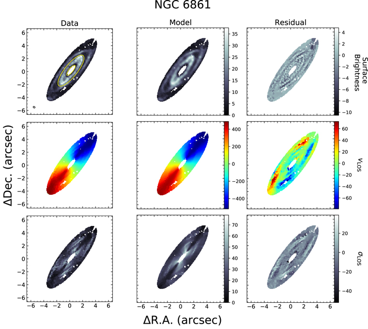 Figure 9. Refer to the following caption and surrounding text.