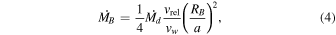 Equation (4)