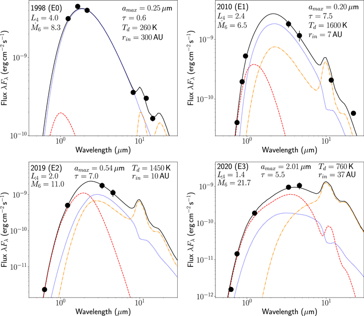 Figure 12. Refer to the following caption and surrounding text.