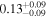${0.13}_{-0.09}^{+0.09}$