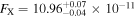 ${F}_{{\rm{X}}}={10.96}_{-0.04}^{+0.07}\times {10}^{-11}$