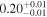 ${0.20}_{-0.01}^{+0.01}$