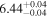 ${6.44}_{-0.04}^{+0.04}$