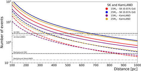 Figure 10. Refer to the following caption and surrounding text.