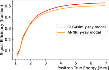 Figure 2. Refer to the following caption and surrounding text.