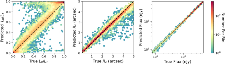 Figure 11. Refer to the following caption and surrounding text.