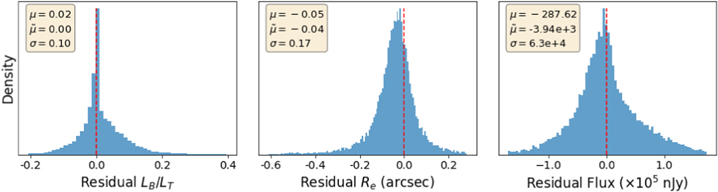 Figure 12. Refer to the following caption and surrounding text.