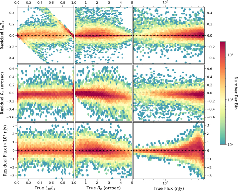 Figure 13. Refer to the following caption and surrounding text.
