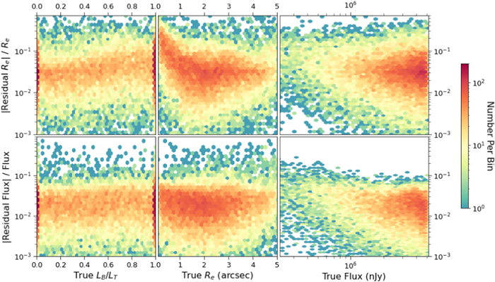 Figure 16. Refer to the following caption and surrounding text.
