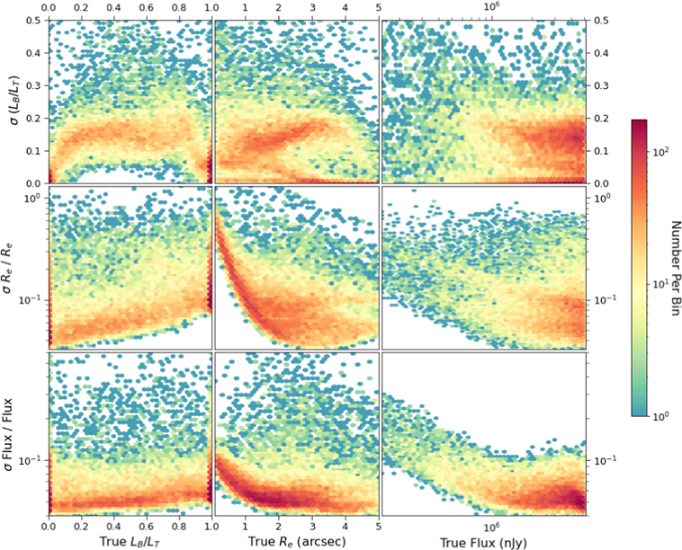 Figure 17. Refer to the following caption and surrounding text.