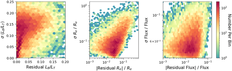 Figure 18. Refer to the following caption and surrounding text.