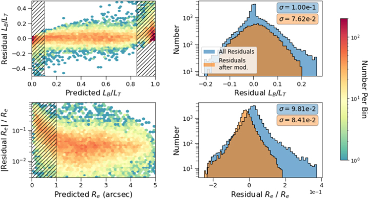 Figure 19. Refer to the following caption and surrounding text.