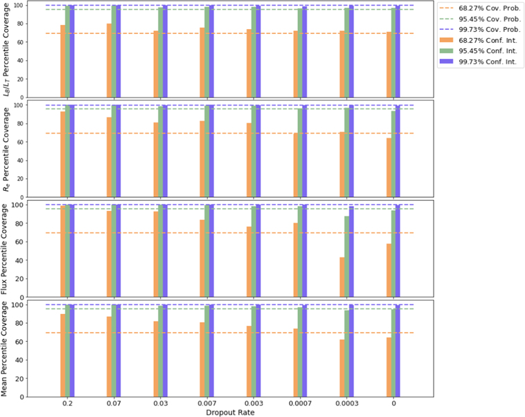 Figure 8. Refer to the following caption and surrounding text.