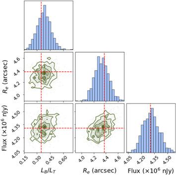 Figure 9. Refer to the following caption and surrounding text.