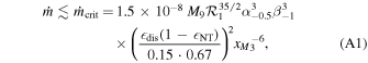 Equation (A1)