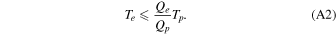 Equation (A2)