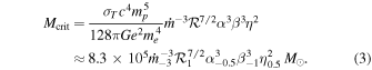 Equation (3)