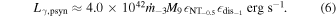Equation (6)